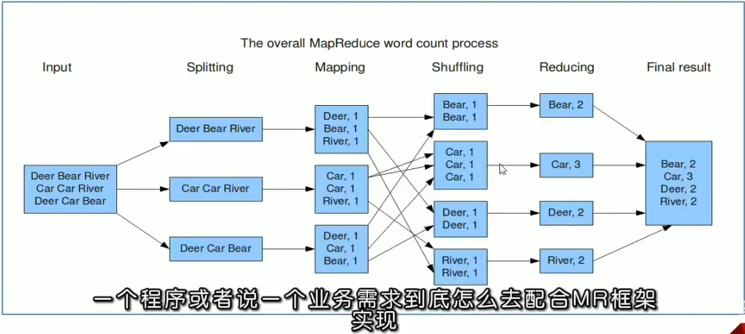 image-20230712170340368